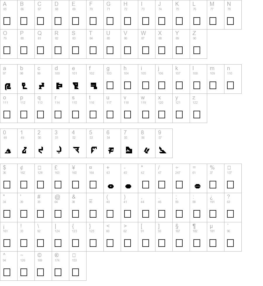 AVIAN/MYRMICAT numerals