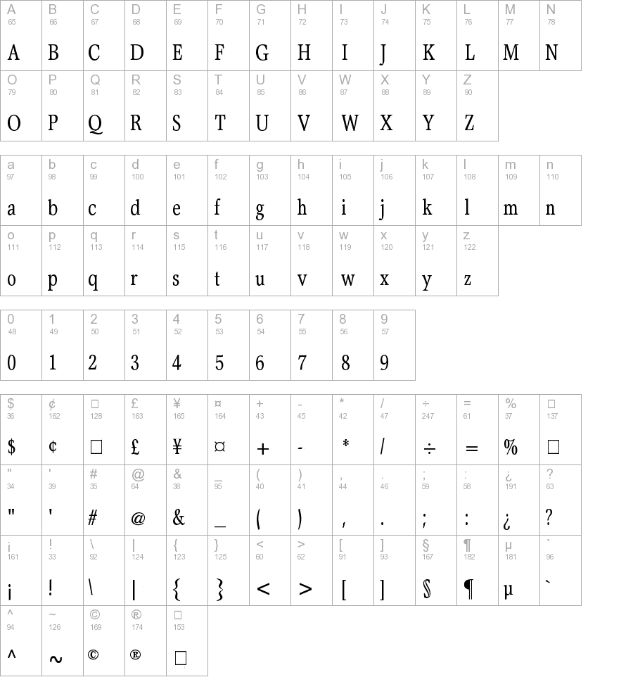 Axiomatic Condensed SSi