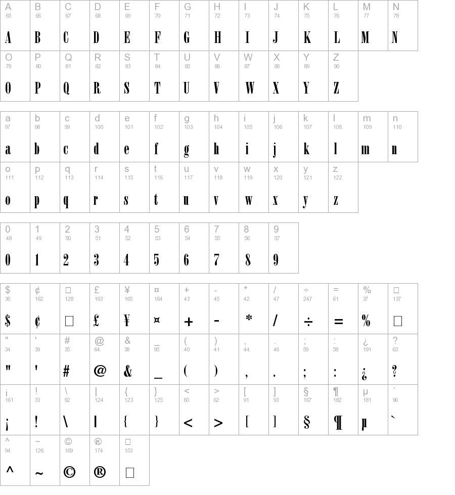 Bodoni Poster Condensed SSi