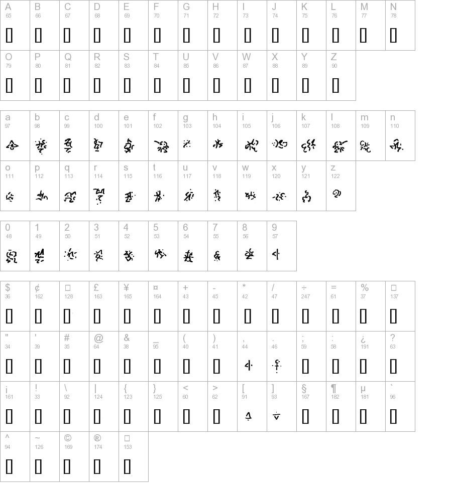 Cthulhu Runes