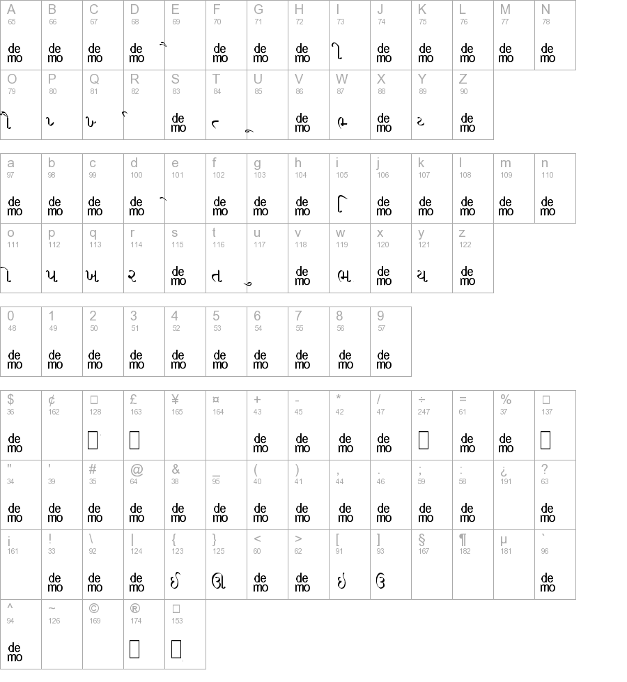 gujarati stylish fonts free download