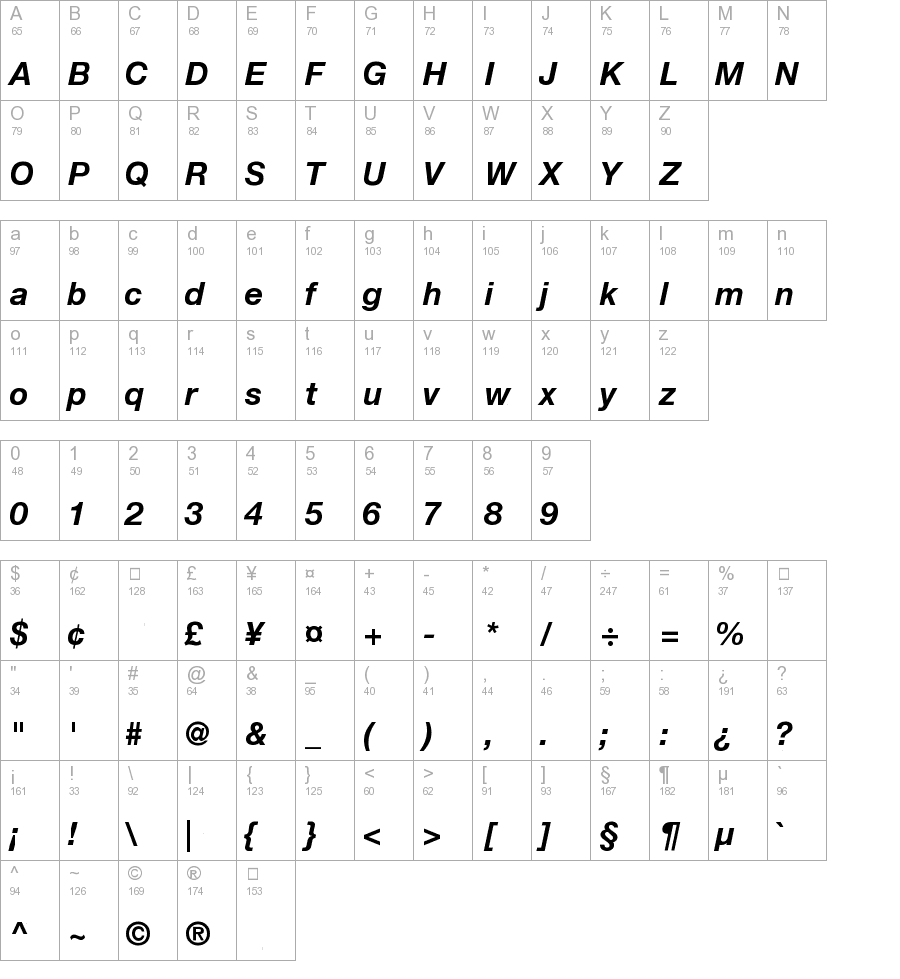 Helvetica 55 Roman