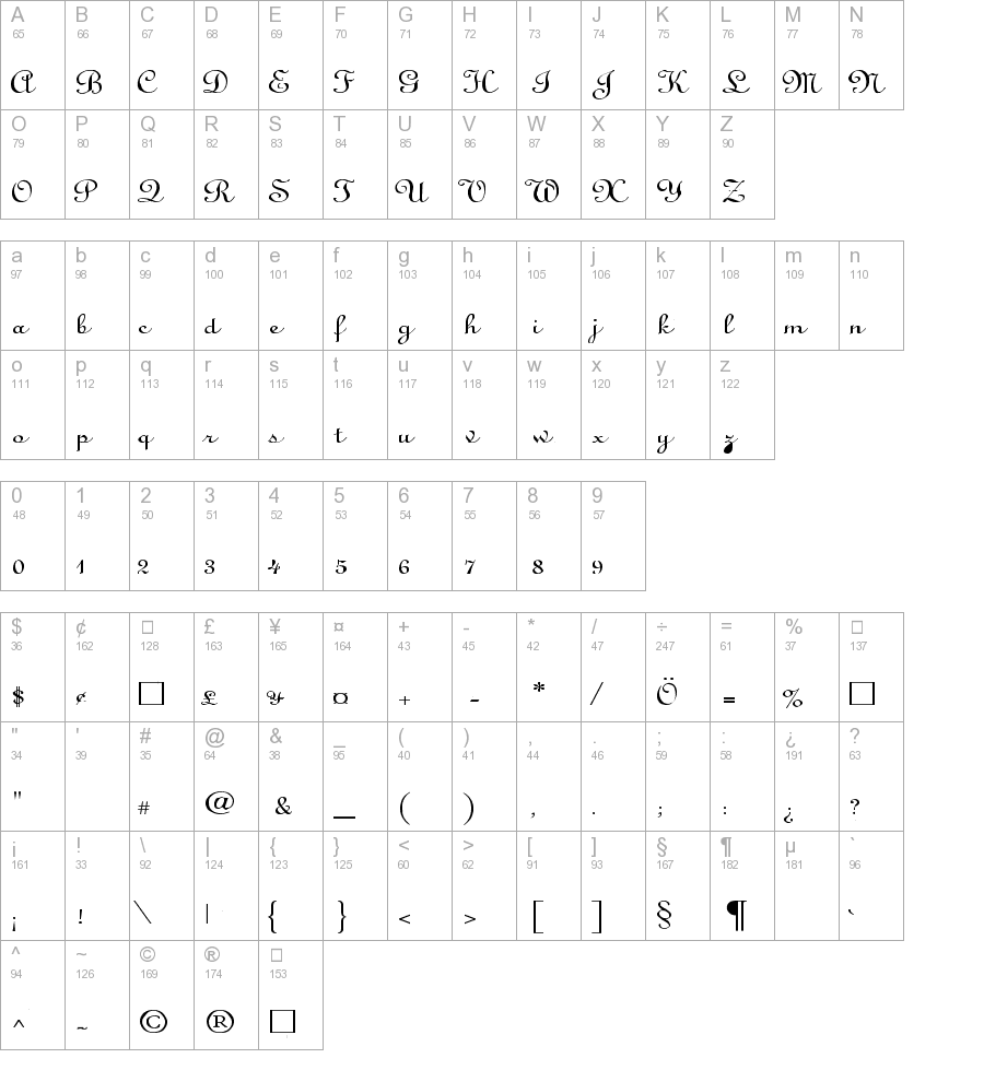 Linoscript Wd