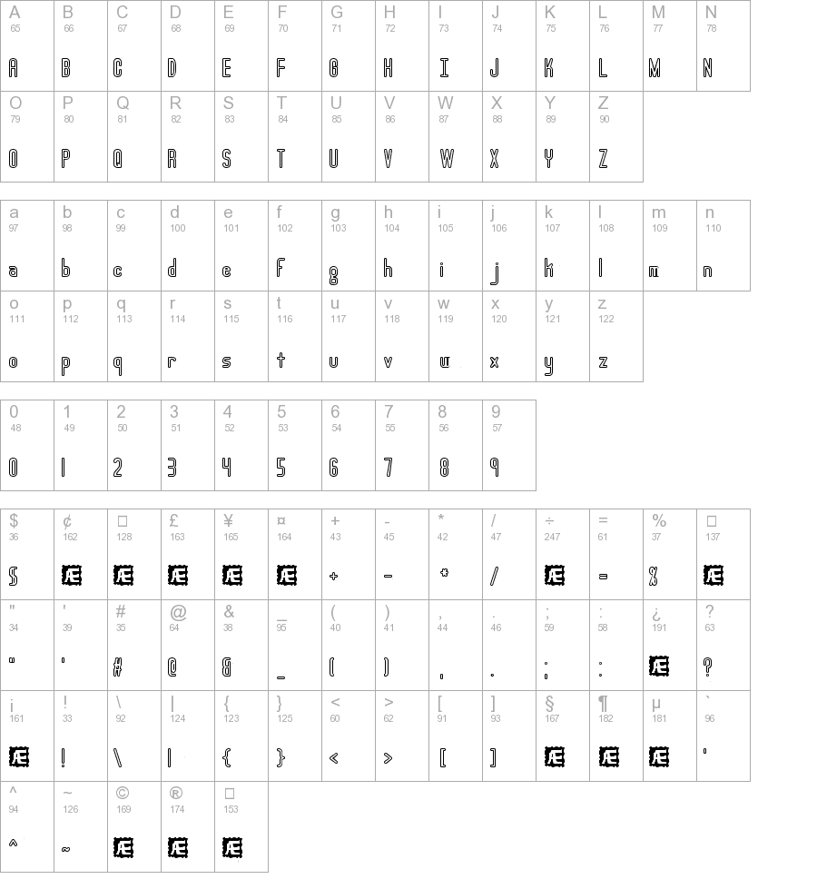 Lucid Type A Outline (BRK)