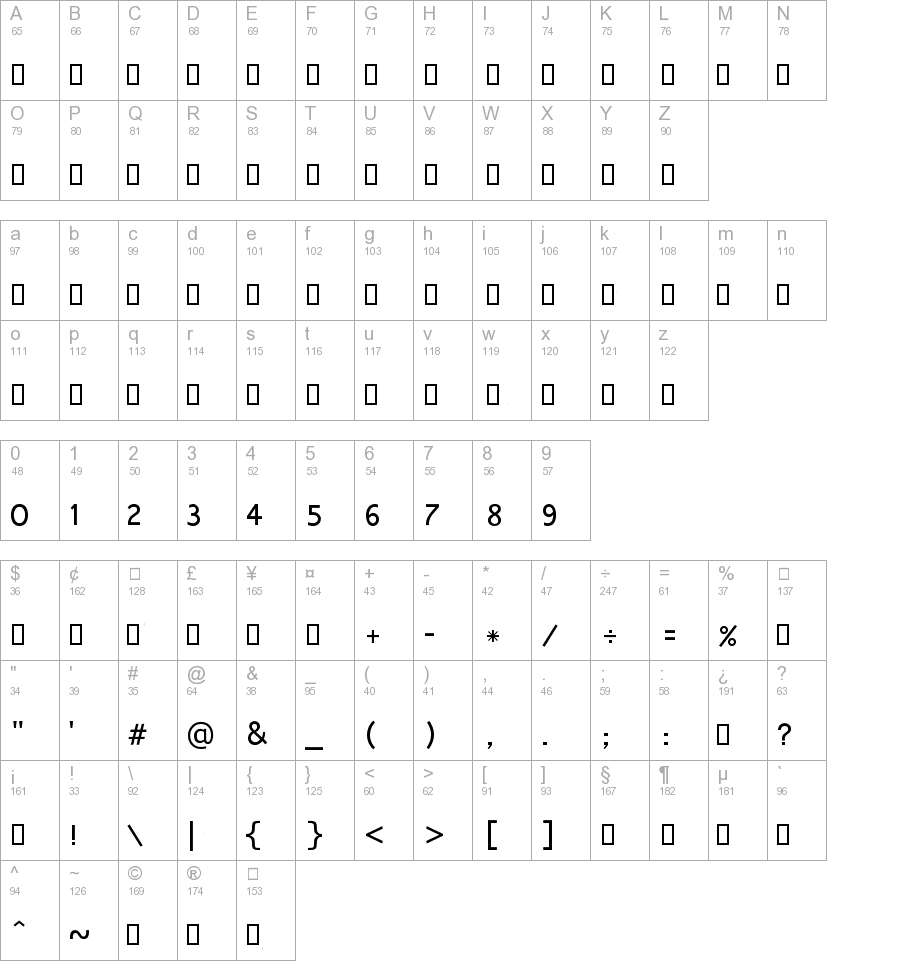 mangal font code list