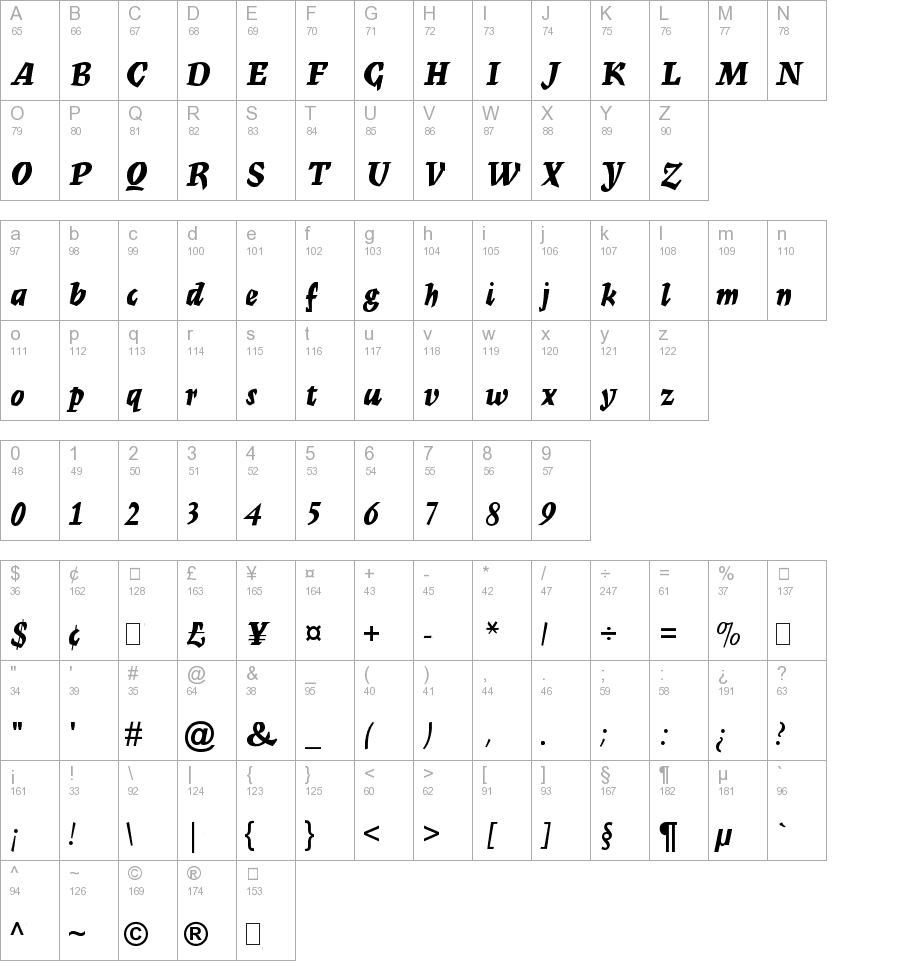 Mercurius Script MT Bold
