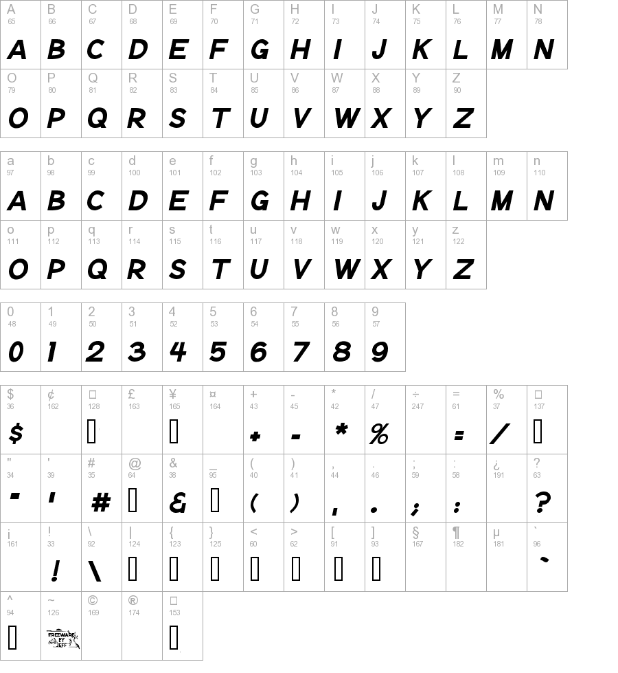 Notation Bold Italic JL