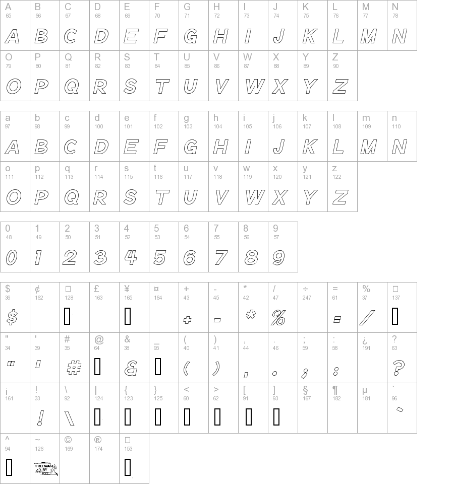 Notation Bold Italic Open JL