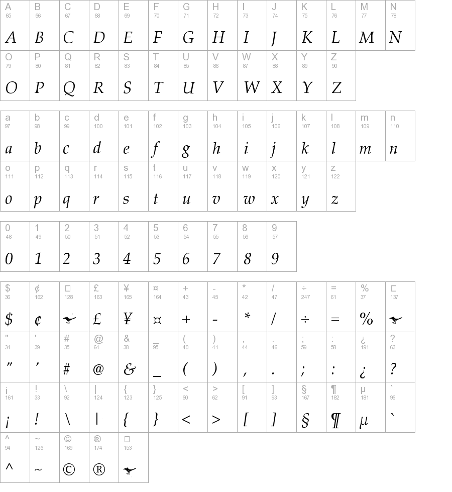 Palatino Linotype