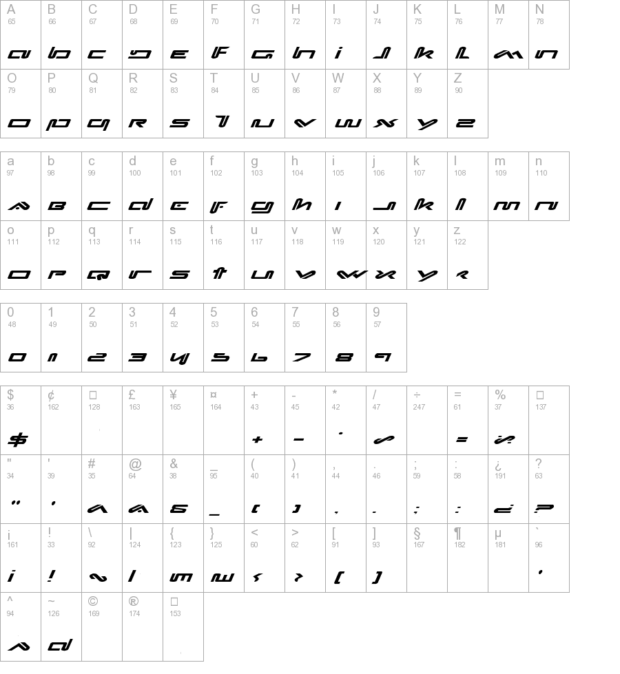 Xephyr Expanded Italic