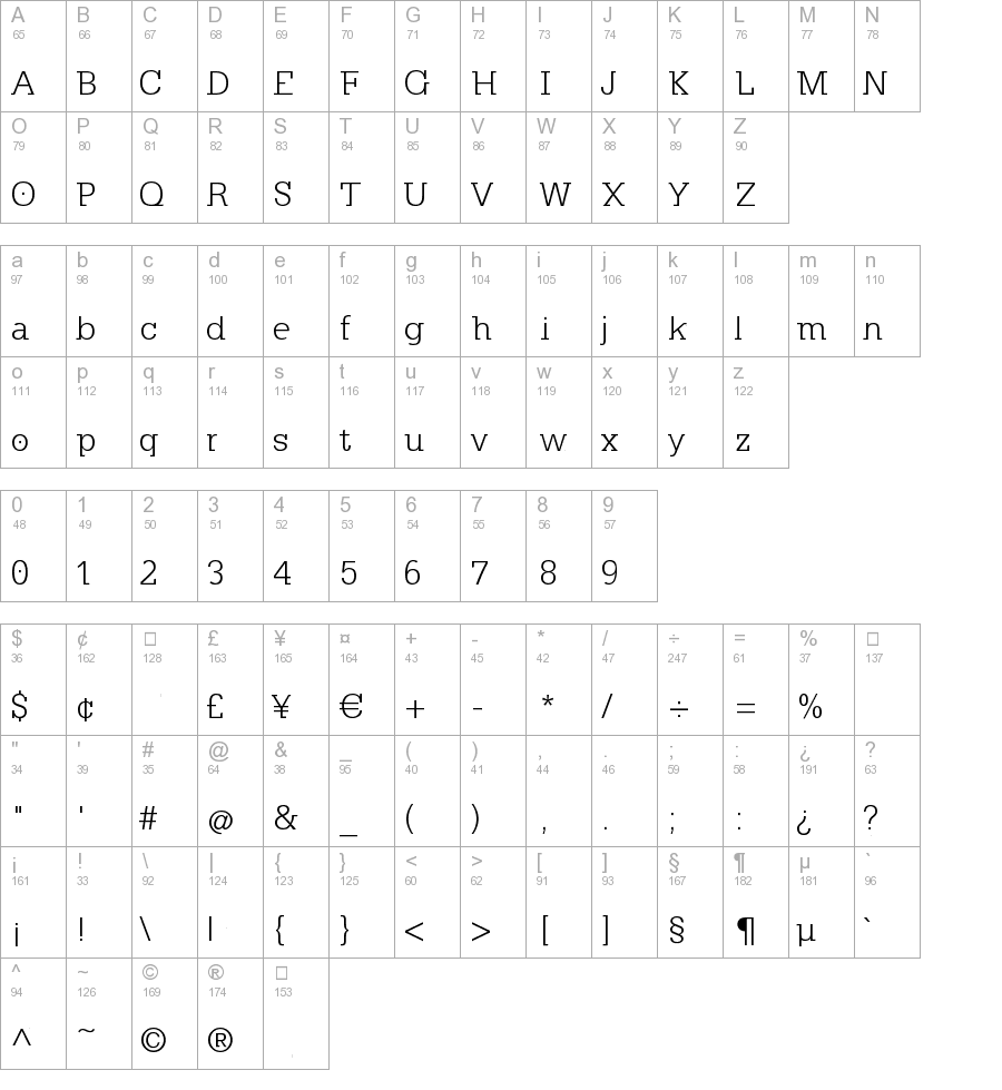 KleinSlabserif-Light