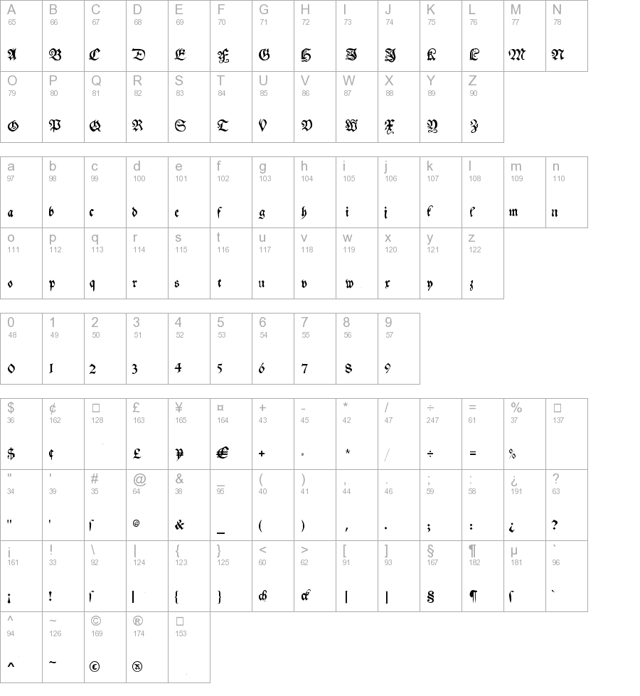 MyElectronicSchwabach