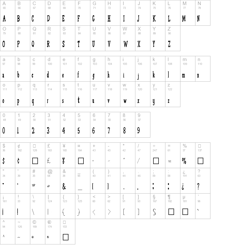 OmegaType93