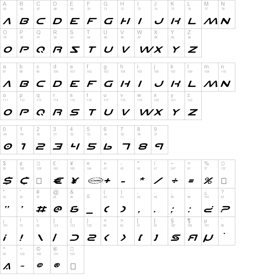 Planet NS Expanded Italic