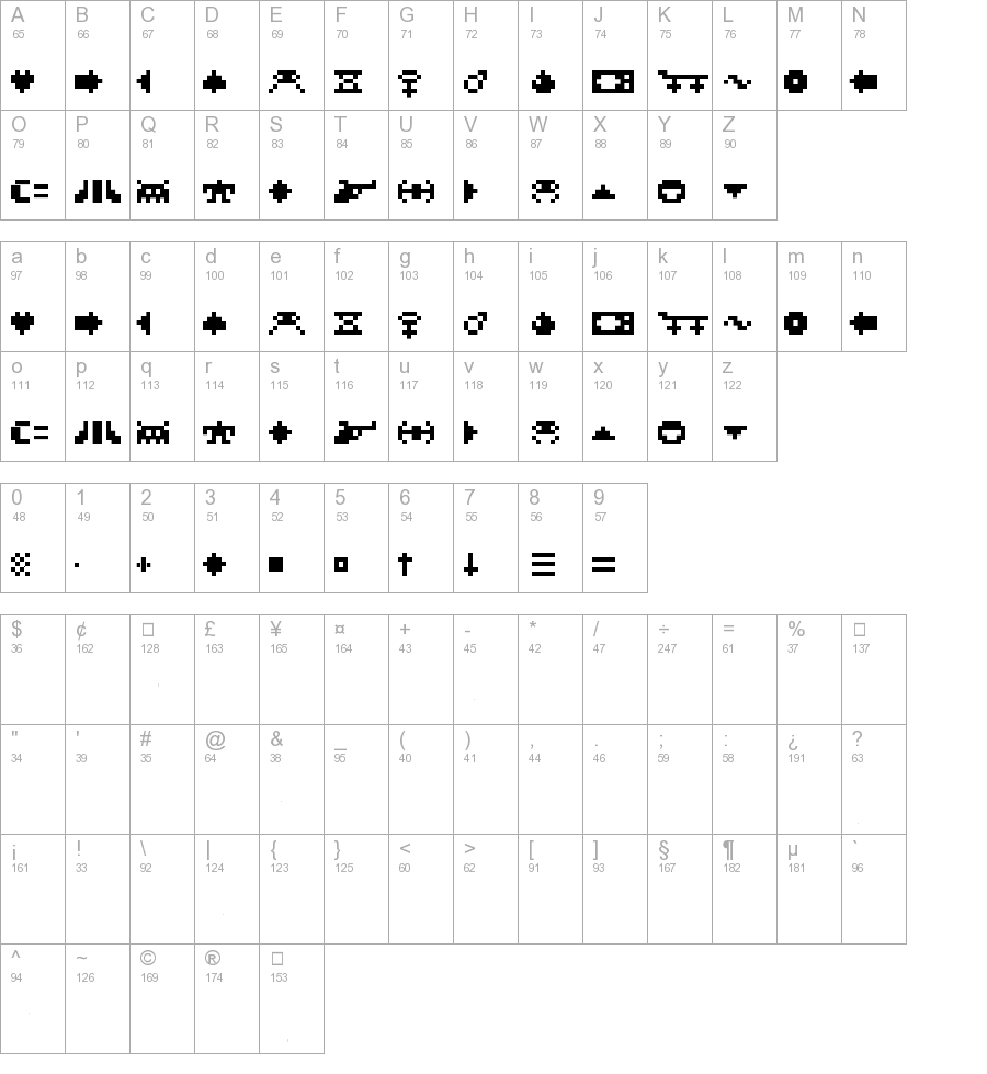 ROTORcap Symbols