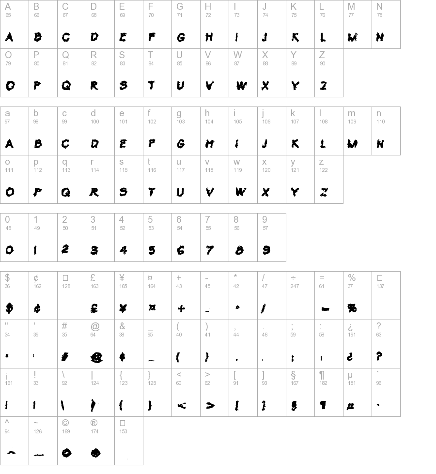 VTC Krinkle-Kut