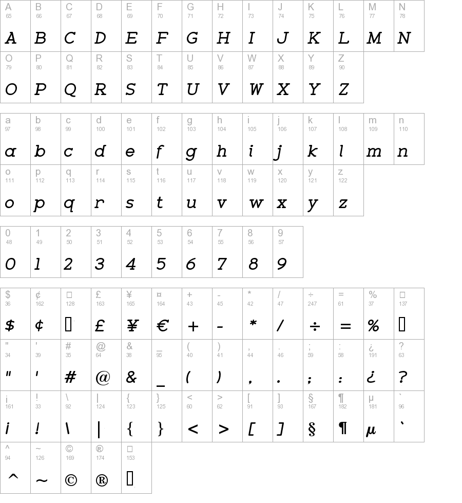 Zolano Serif BTN