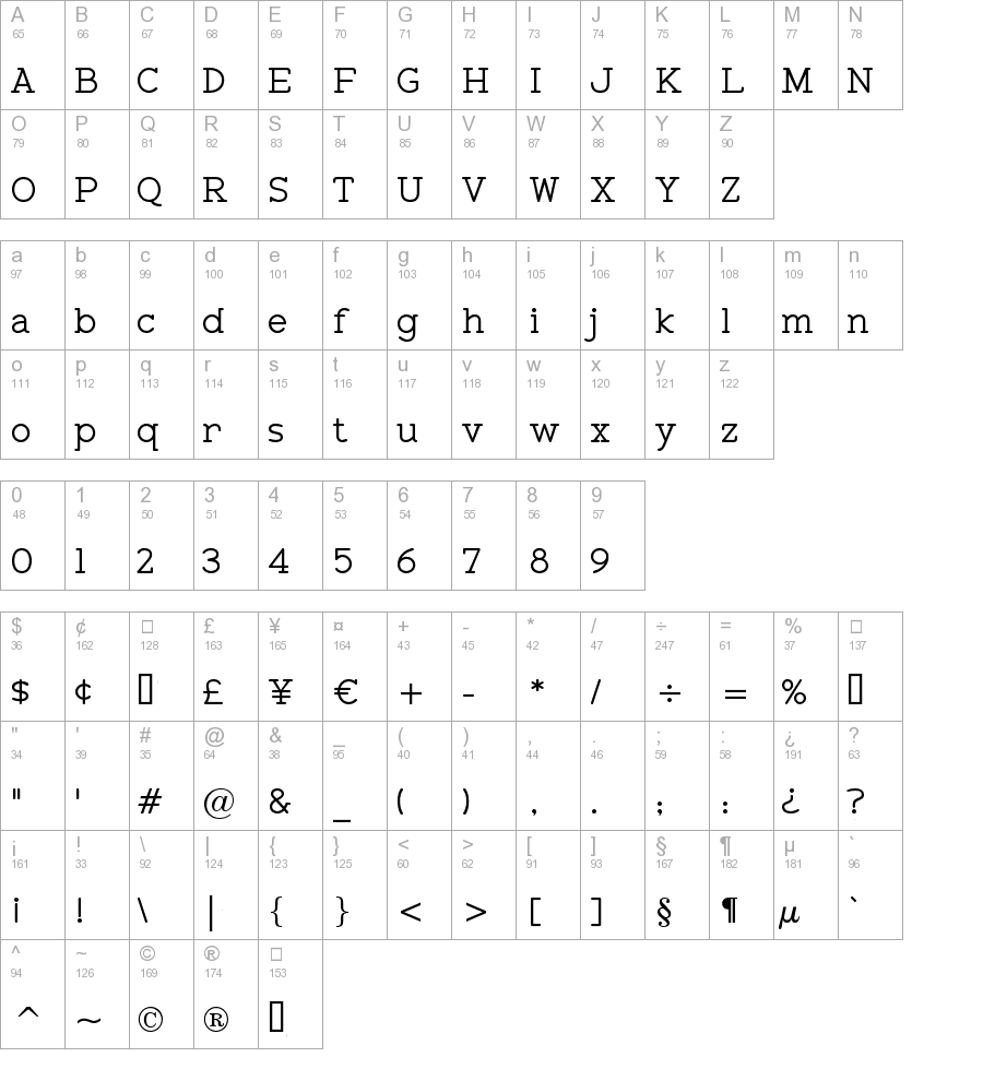 Zolano Serif BTN