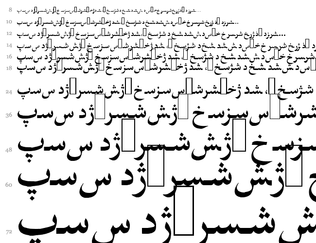 Farsi 1.1 Wasserfall 