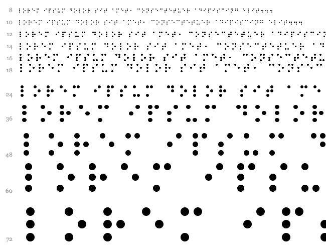 Balkan Peninsula Braille Cascada 