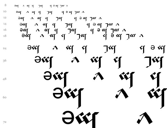 Tengwar Noldor-A Cascade 