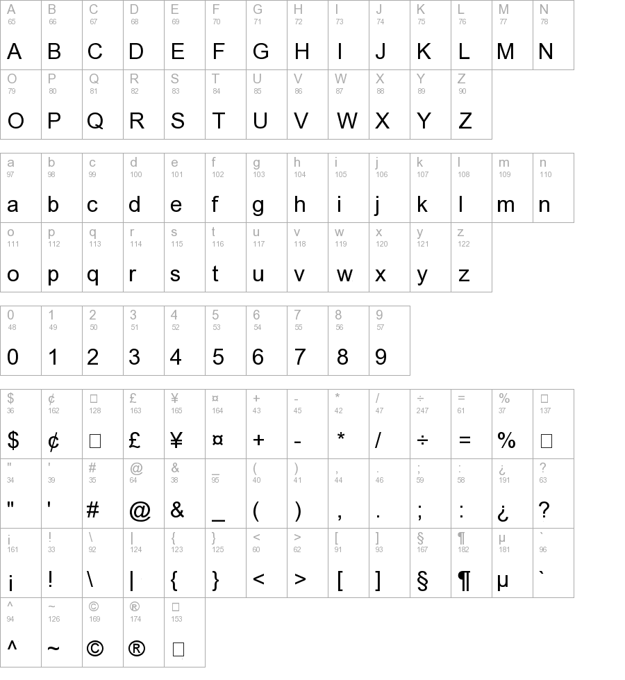 chinese style arial font