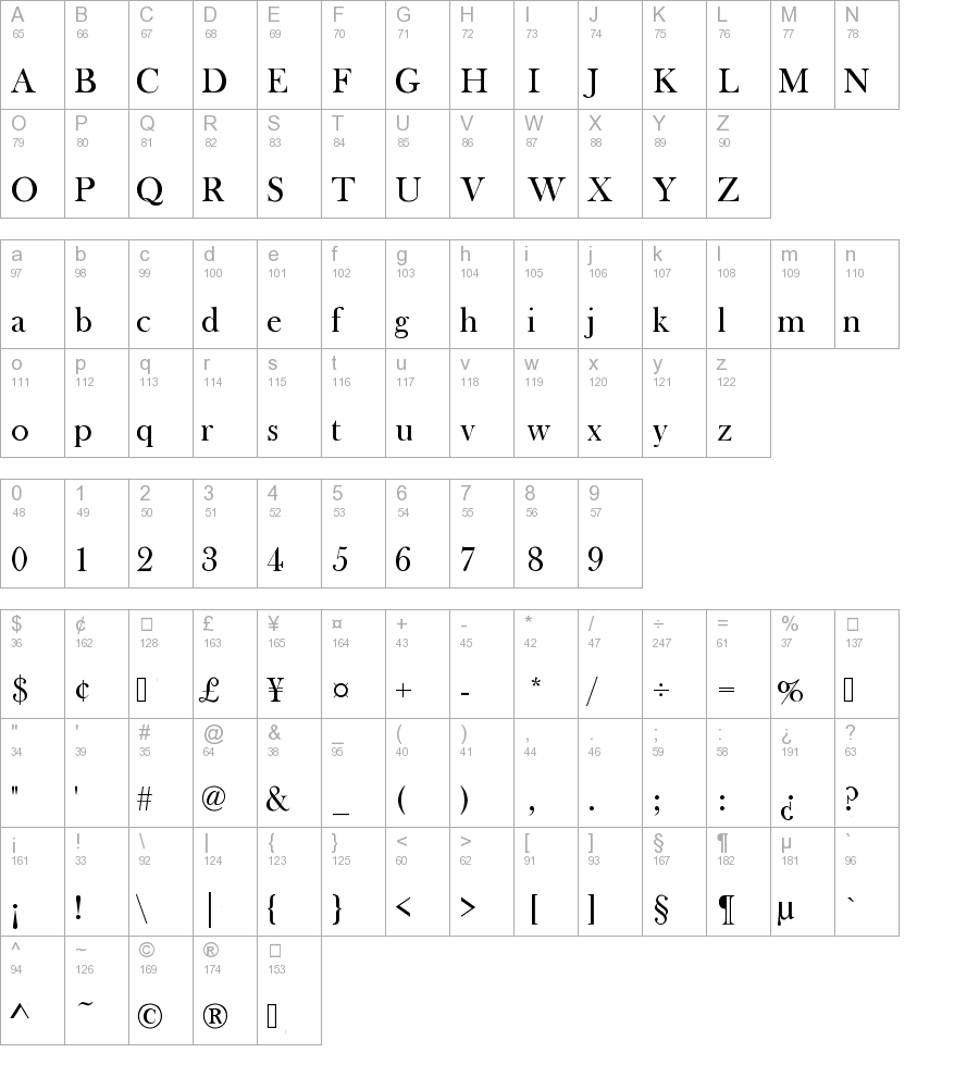 old prototype for baskerville typeface