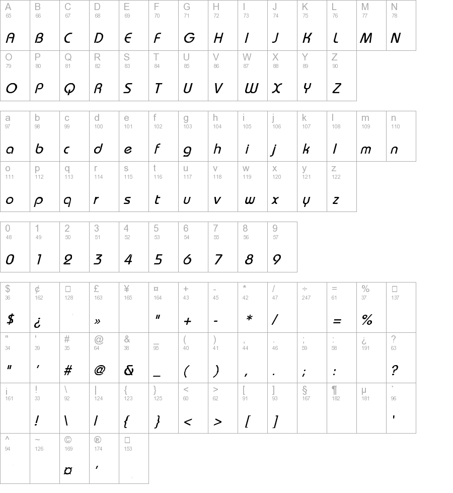 Bauhaus-Thin-Italic