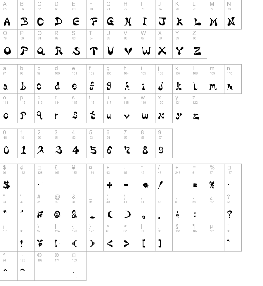 Bharatic-Font