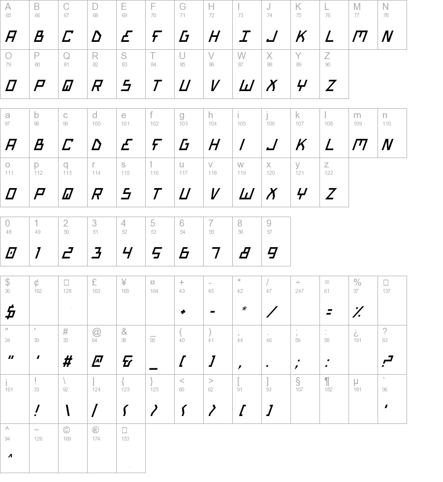 Bionic Type Italic