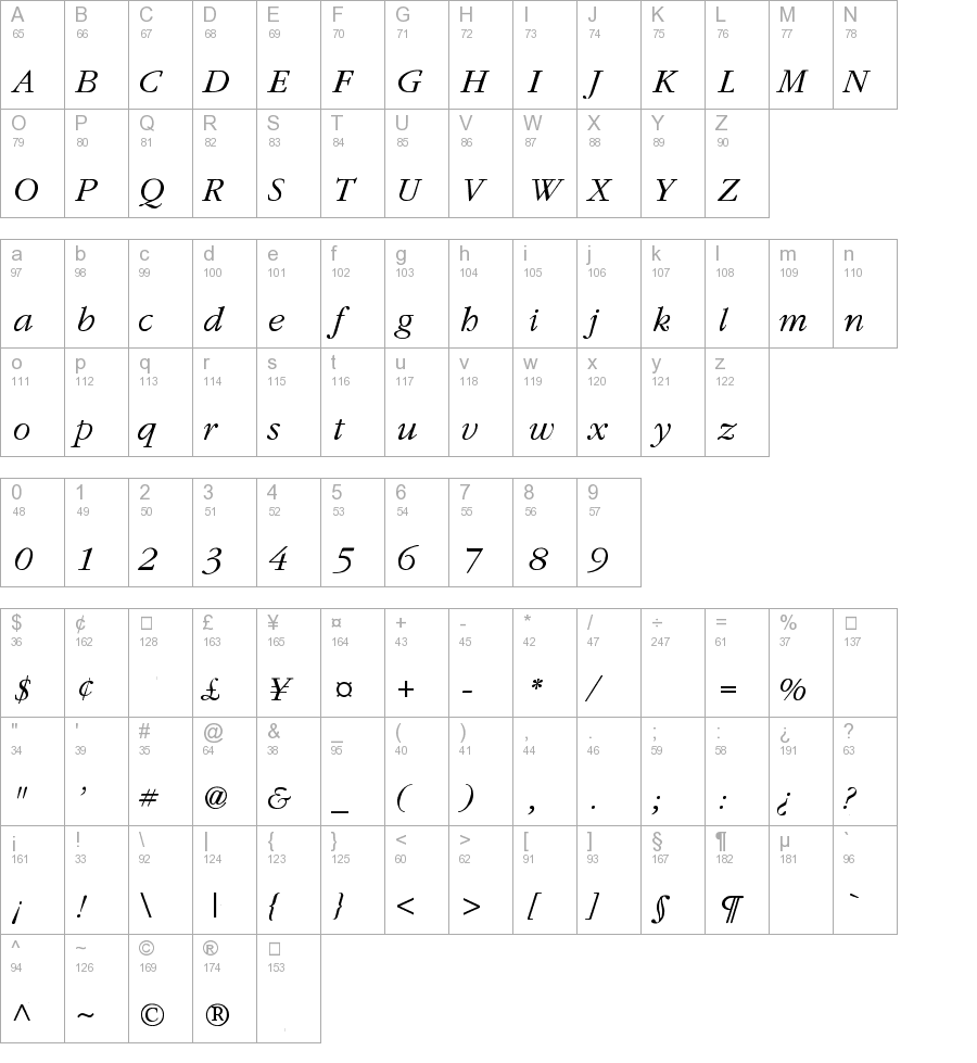 Garamond-Italic