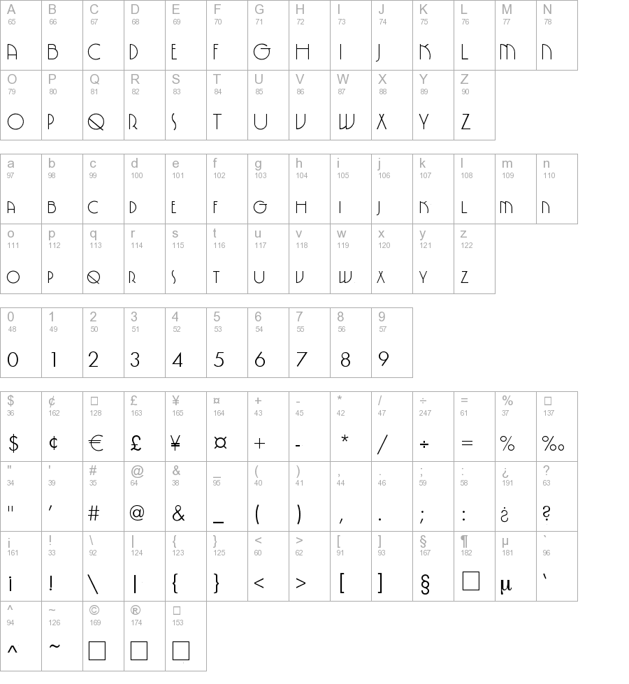 candadra bold typeface dafont