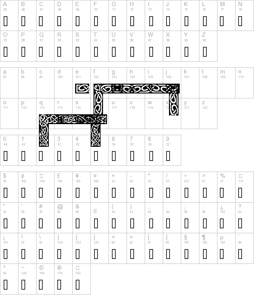 Celtic Borders