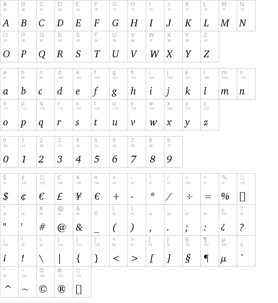 Charter BT Italic truetype font