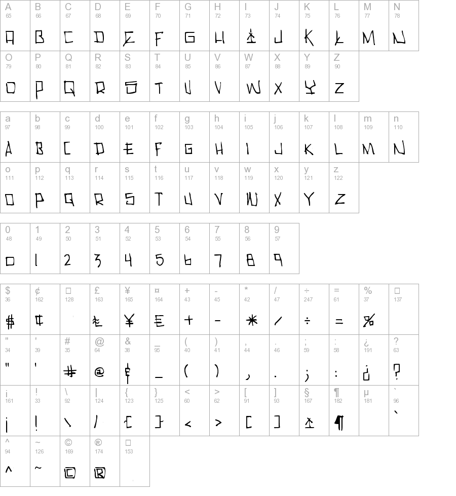 Cholo Regular truetype font