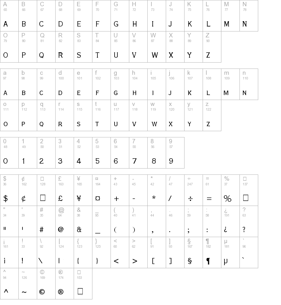 Copperplate Extra Condensed SSi