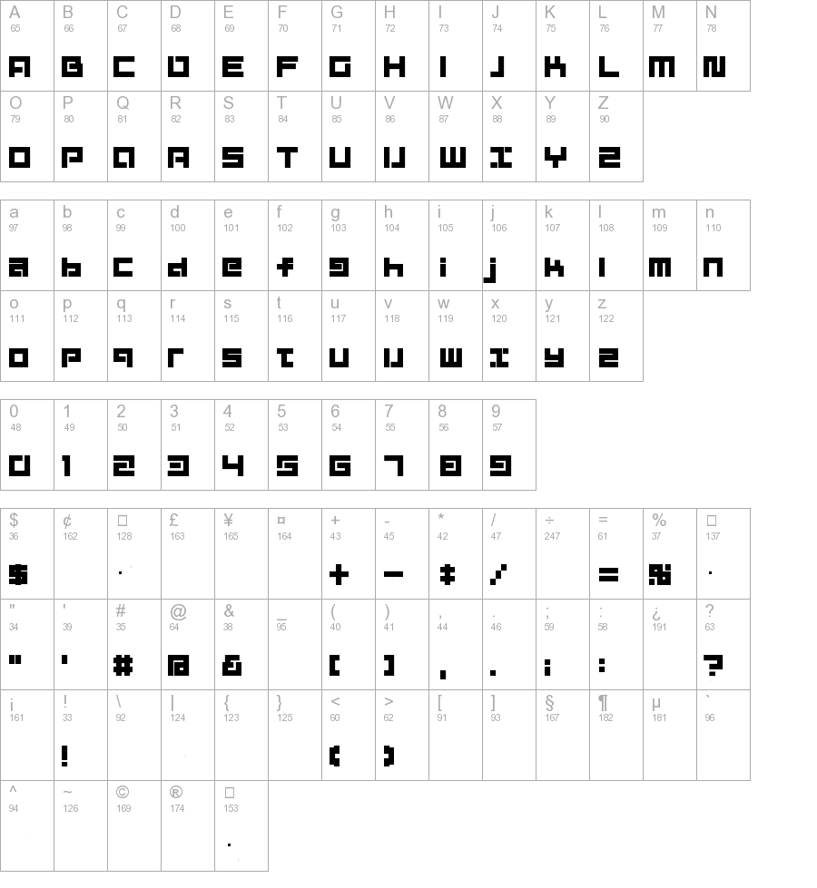 D3 Mouldism Alphabet