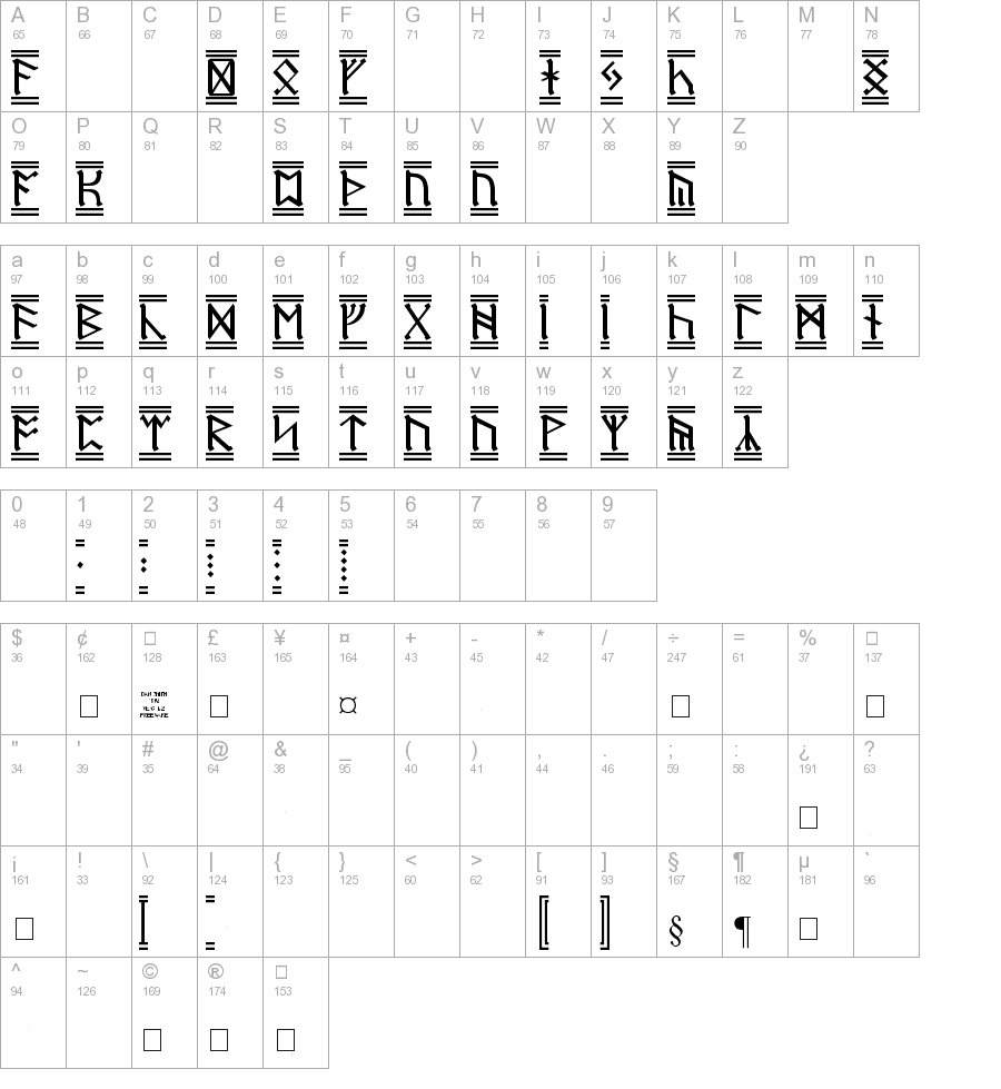 Dwarf Runes 2 Regular Truetype Font