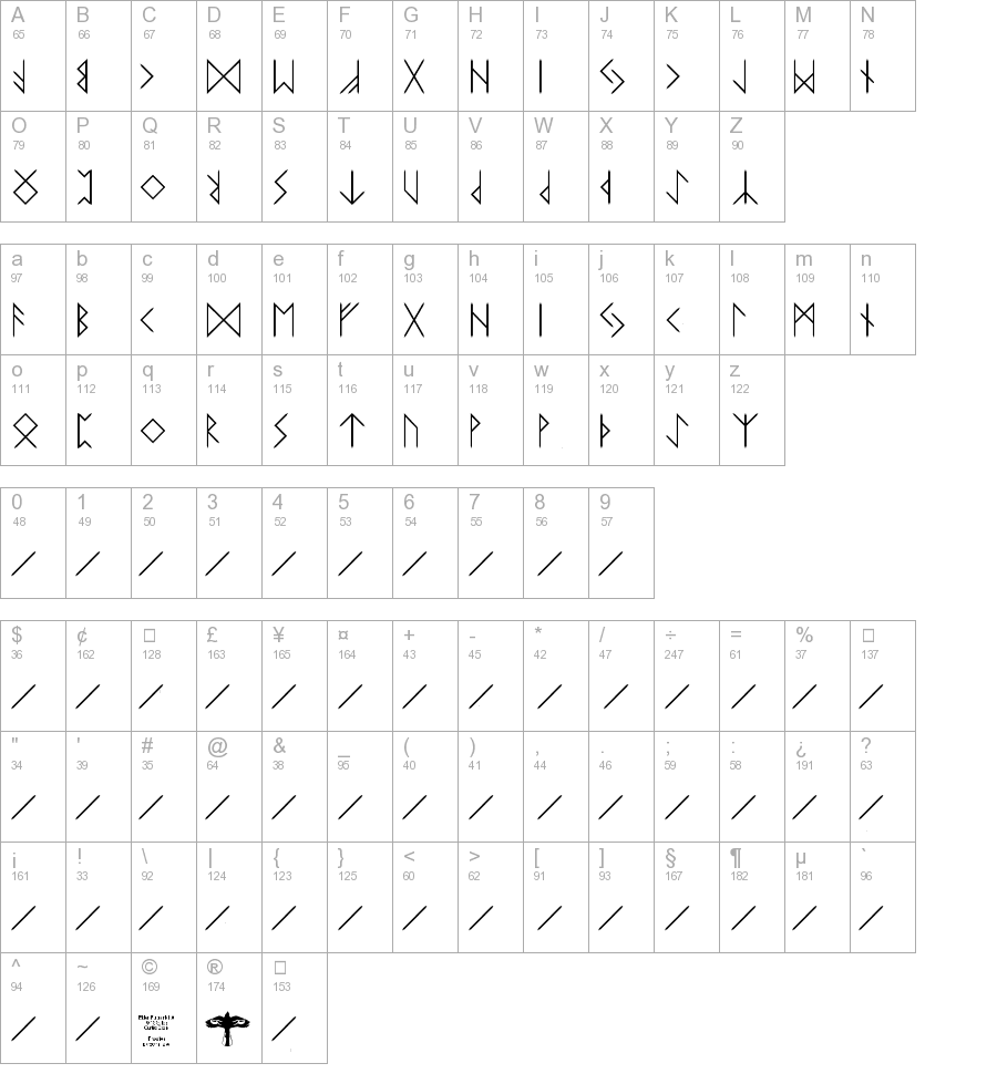 elder futhark rune font download