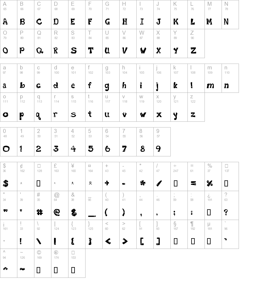 Frowny Font