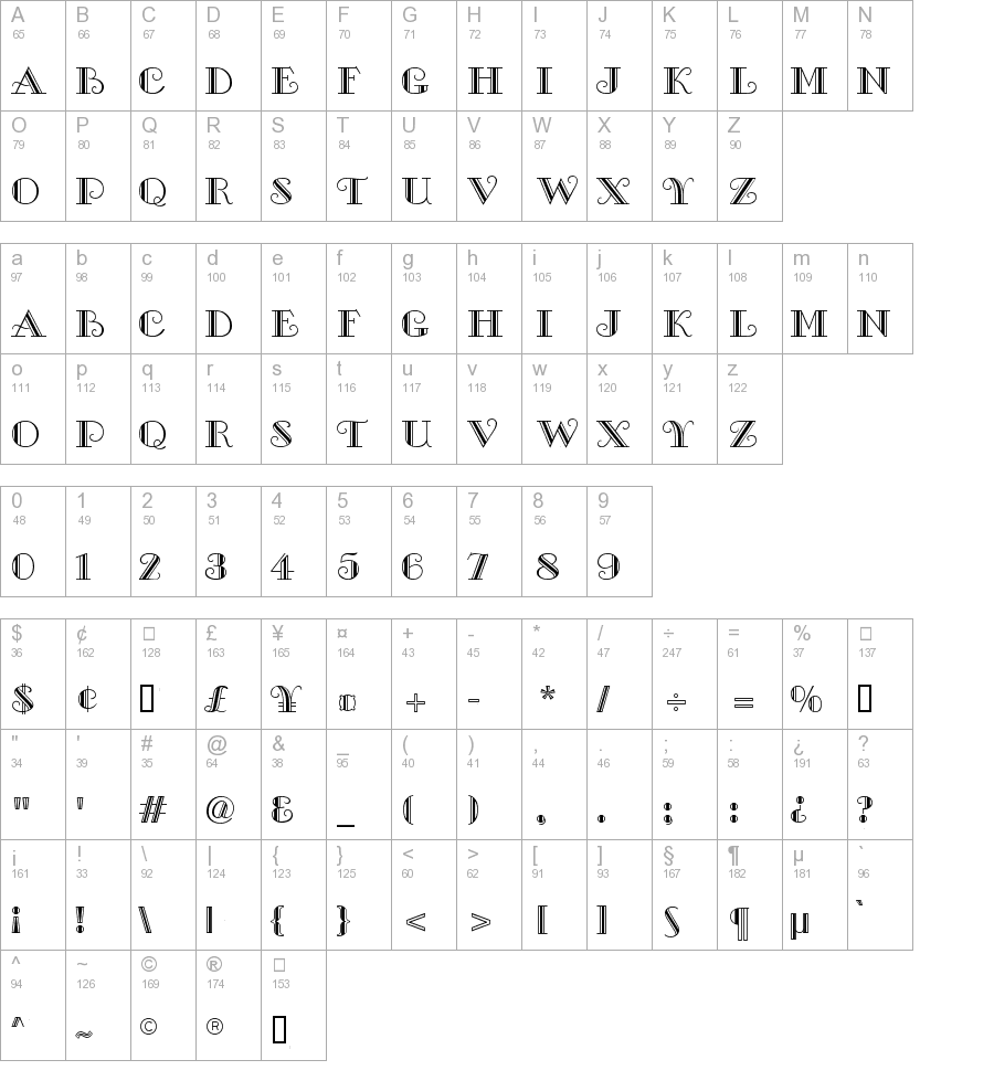 Gallia Regular Truetype Font