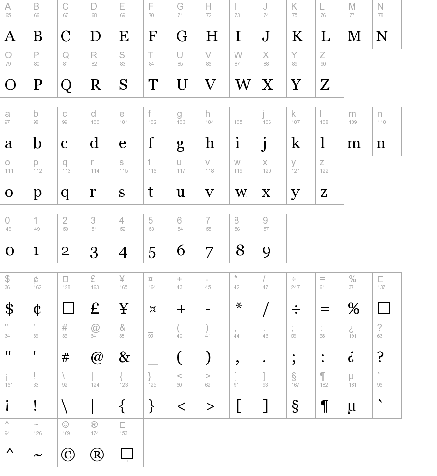 arial georgia free font