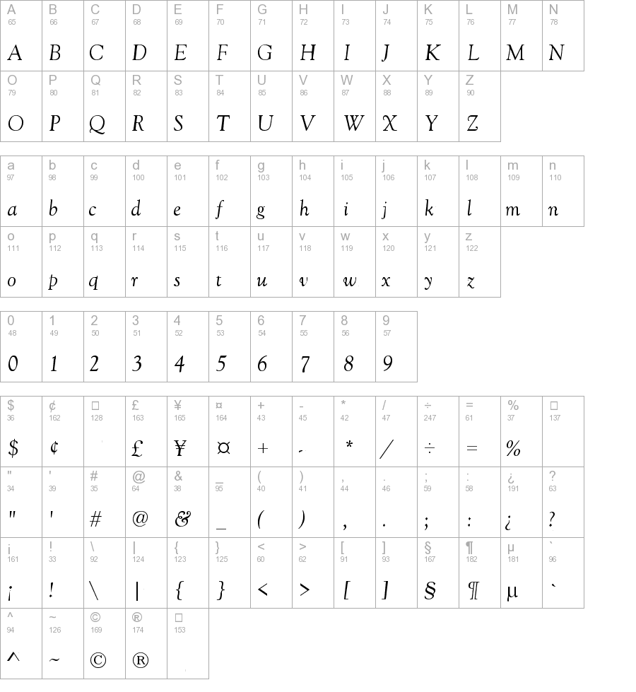 Goudy-Old-Style-Normal-Italic