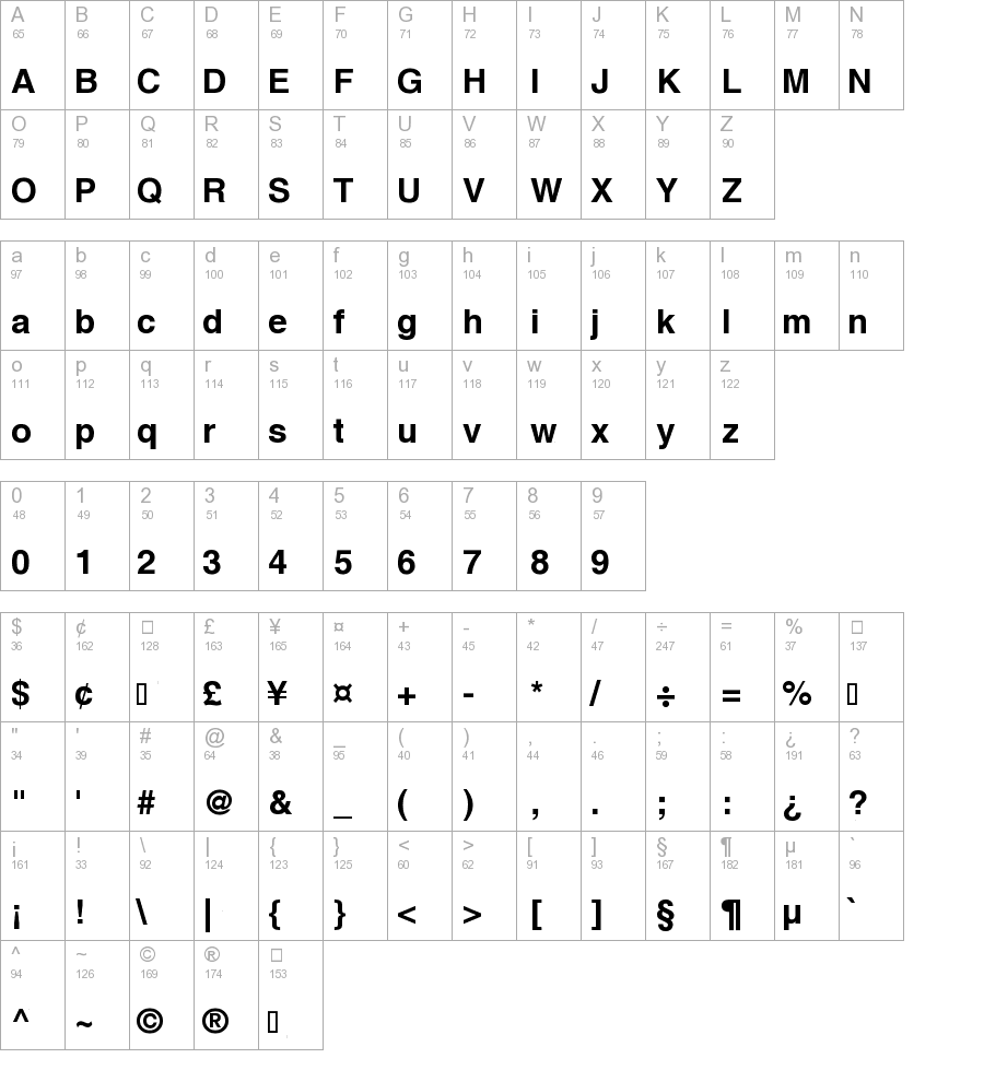 helvetica web font kit