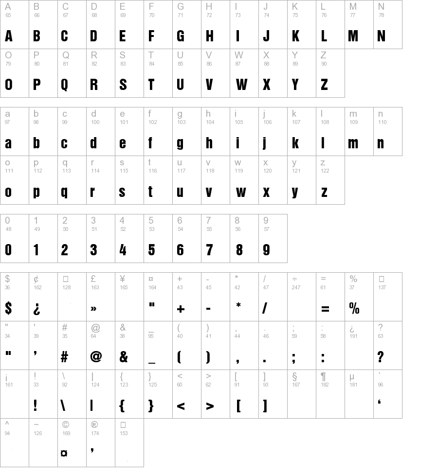 HelveticaInserat-Roman-SemiBold