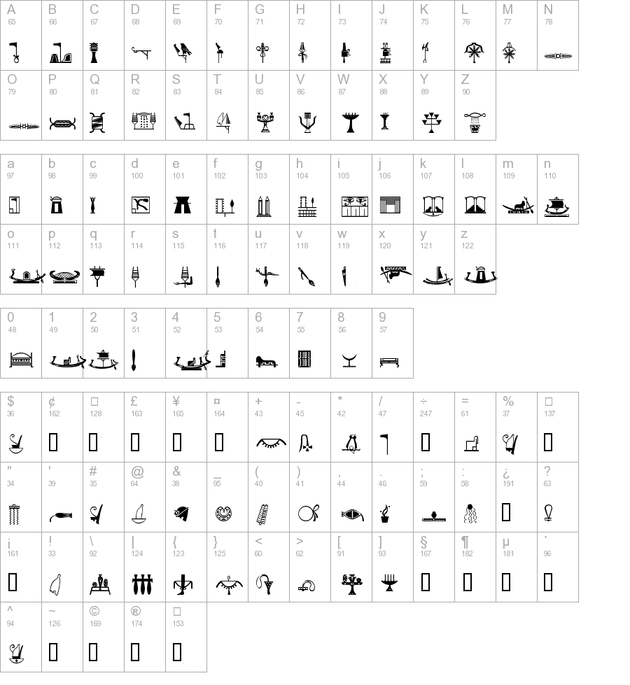 HieroglyphG