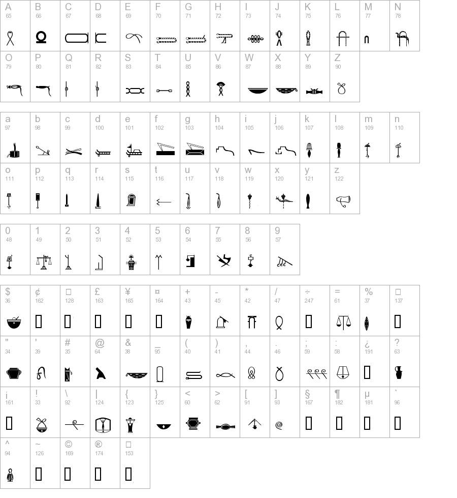HieroglyphI