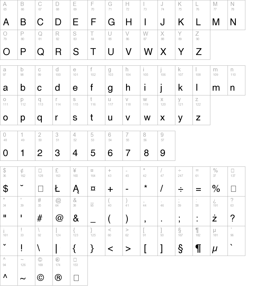 Helvetica CE