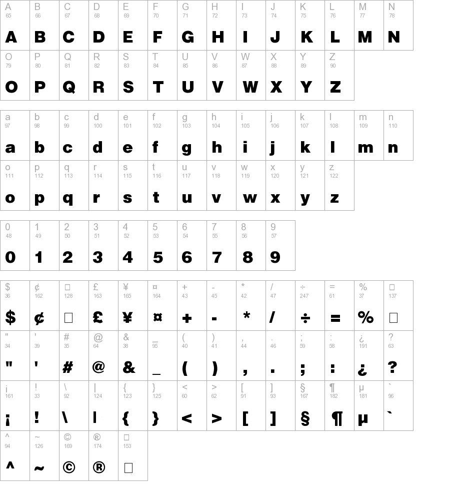 helvetica font ttf