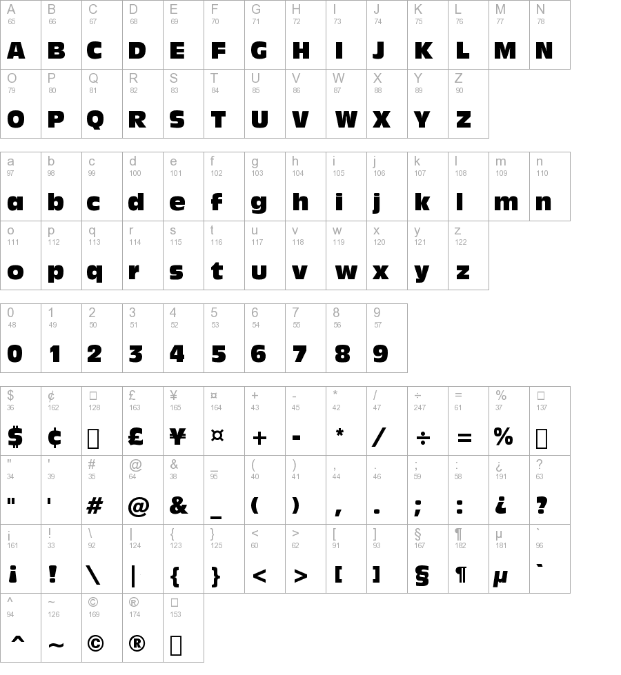 Incised901 Ct BT